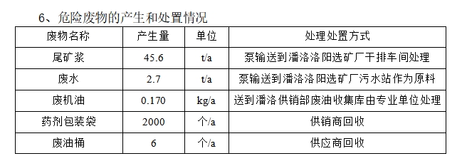 微信截圖_20240511162842.png 微信截圖_20240511162842.png